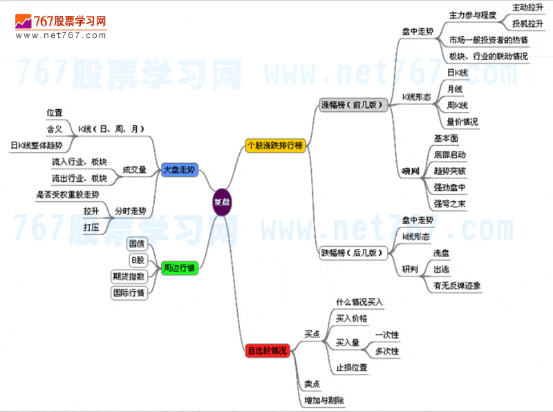 hspace=0