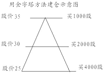 hspace=0