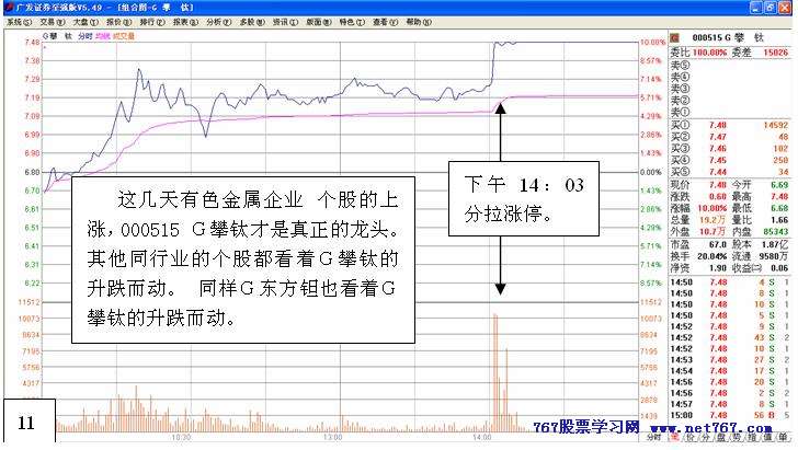 手机盘口网真人