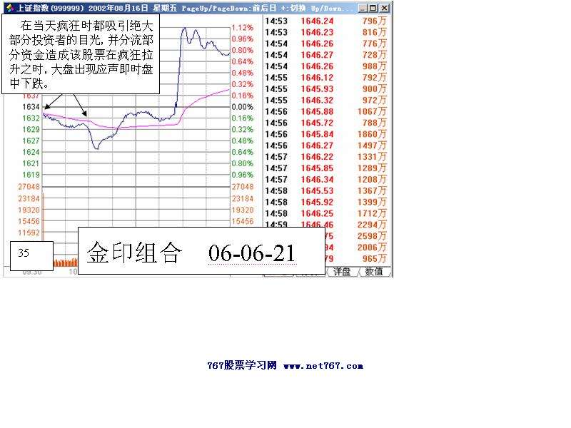 東森財經新聞东方证券(600958)_股