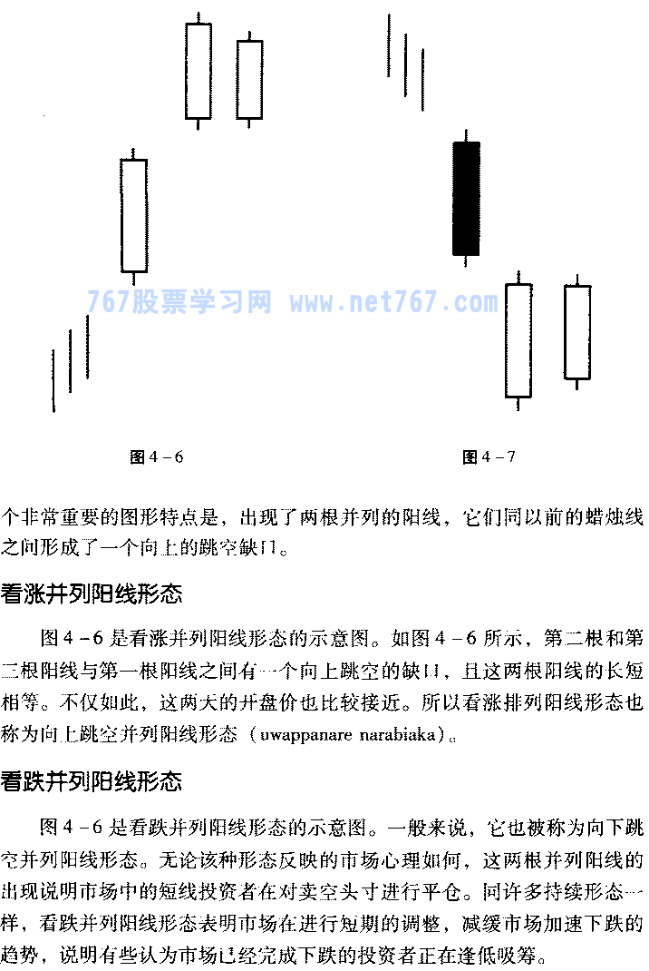 并列阳线