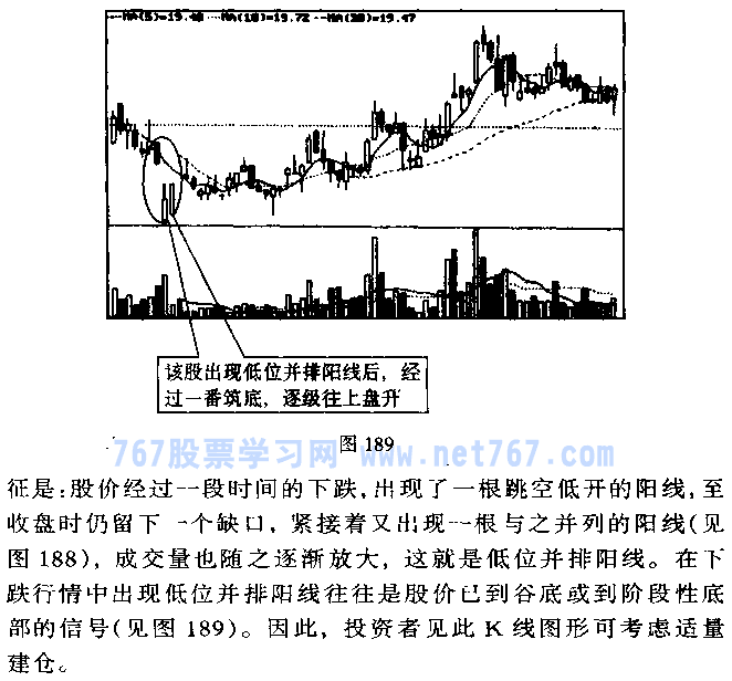高位与低位并排阳线