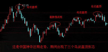 中国高科股票