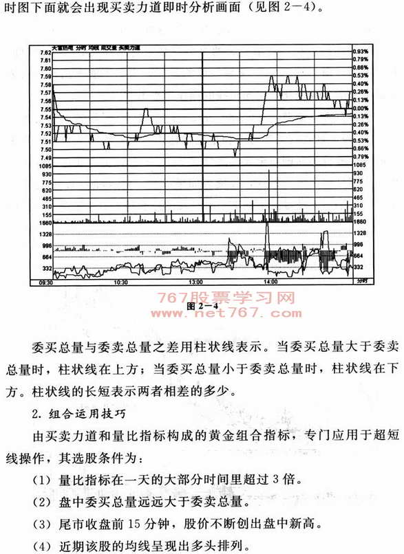 股票量比大好还是小好_股票量比大好吗_股票